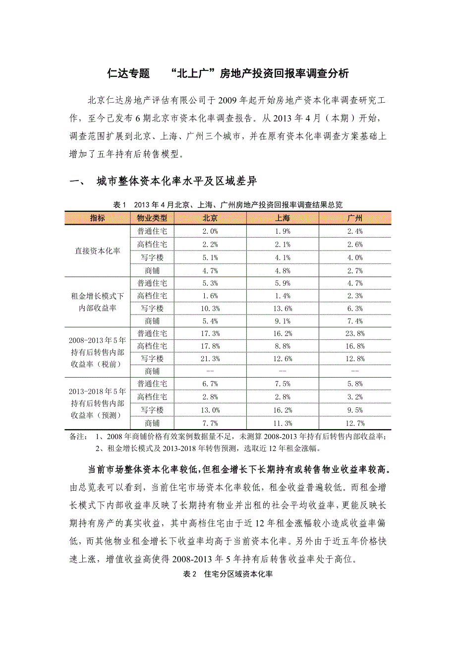 仁达专题   “北上广”房地产投资回报率调查分析_第1页