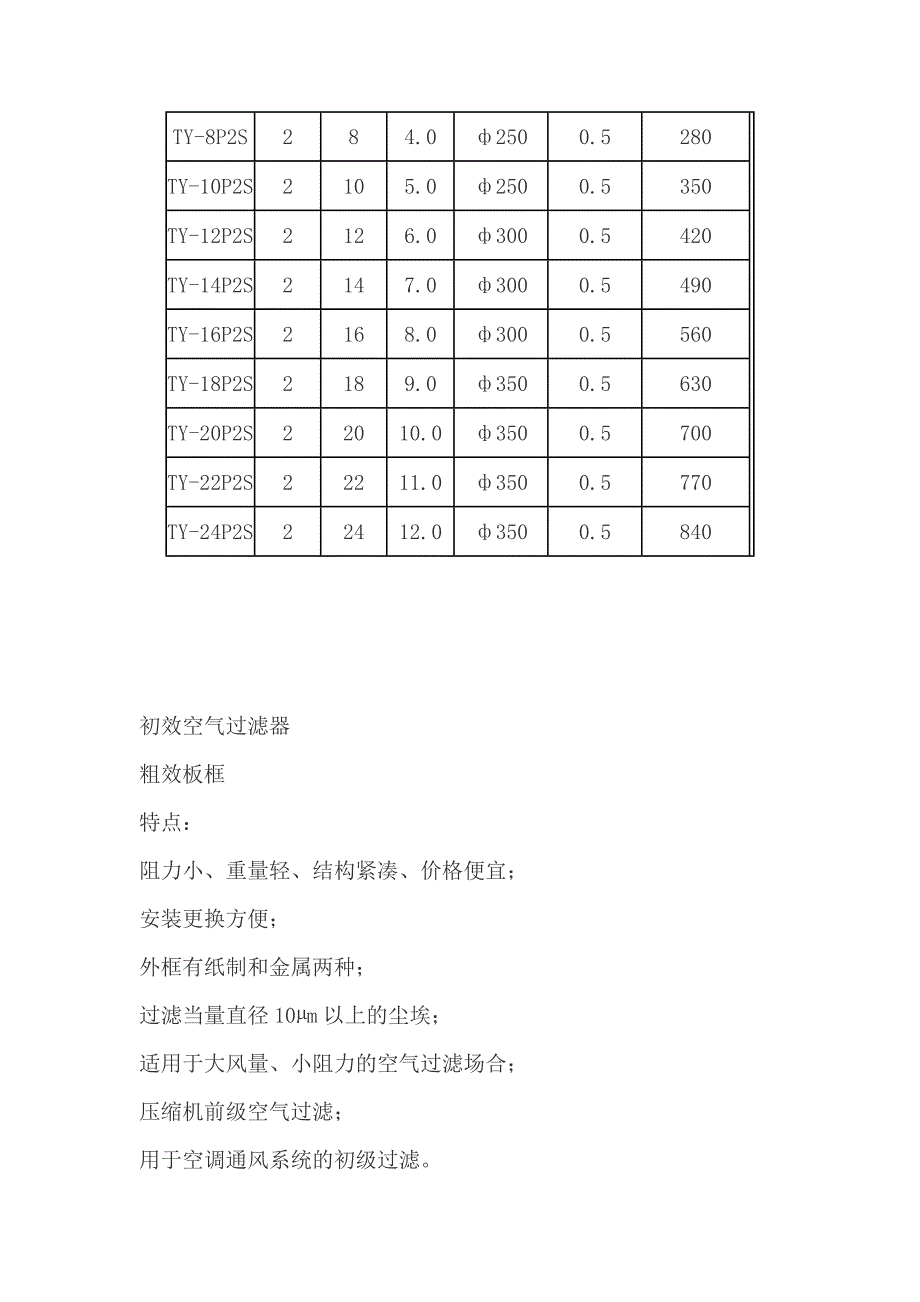 空调过滤器_第4页