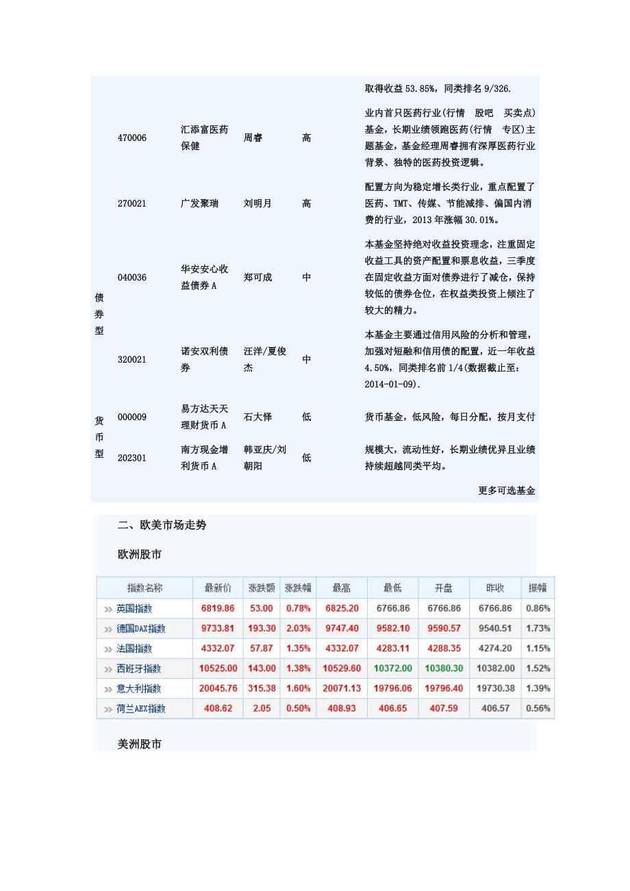 天天基金网：世界银行宣布上调全球经济增长_第2页