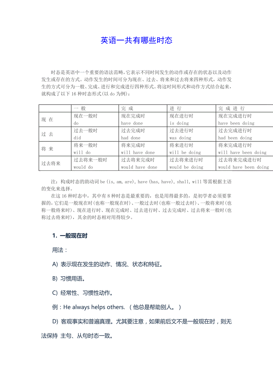 初高中16种英语时态总结，太全啦！_第1页