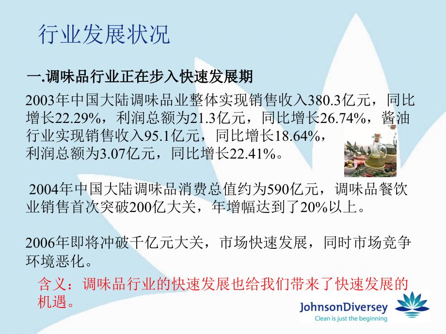 调味品培训_第2页