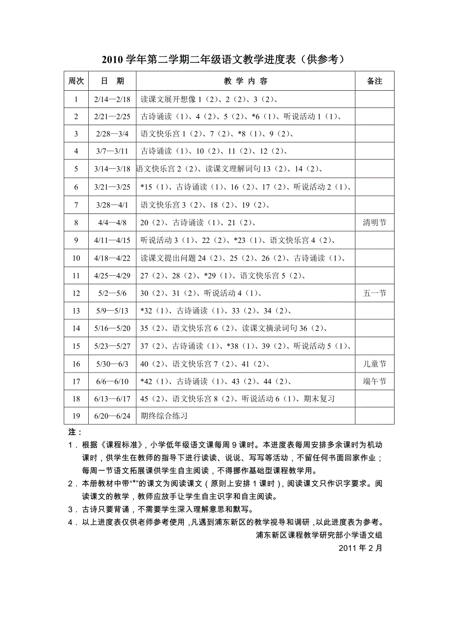 2010学年第二学期二年级语文教学进度表_第1页