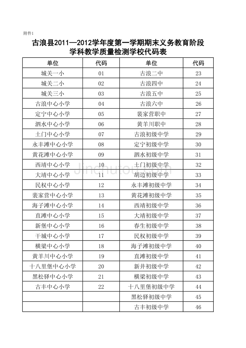 十八里堡初中H_第1页