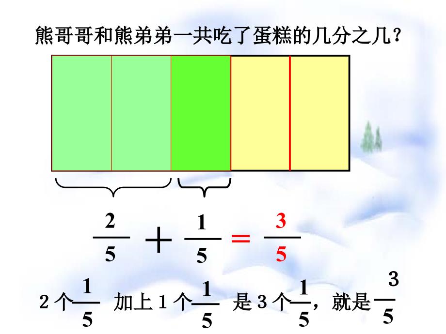 小学三年级上册数学分数的简单计算PPT课件(1)_第4页