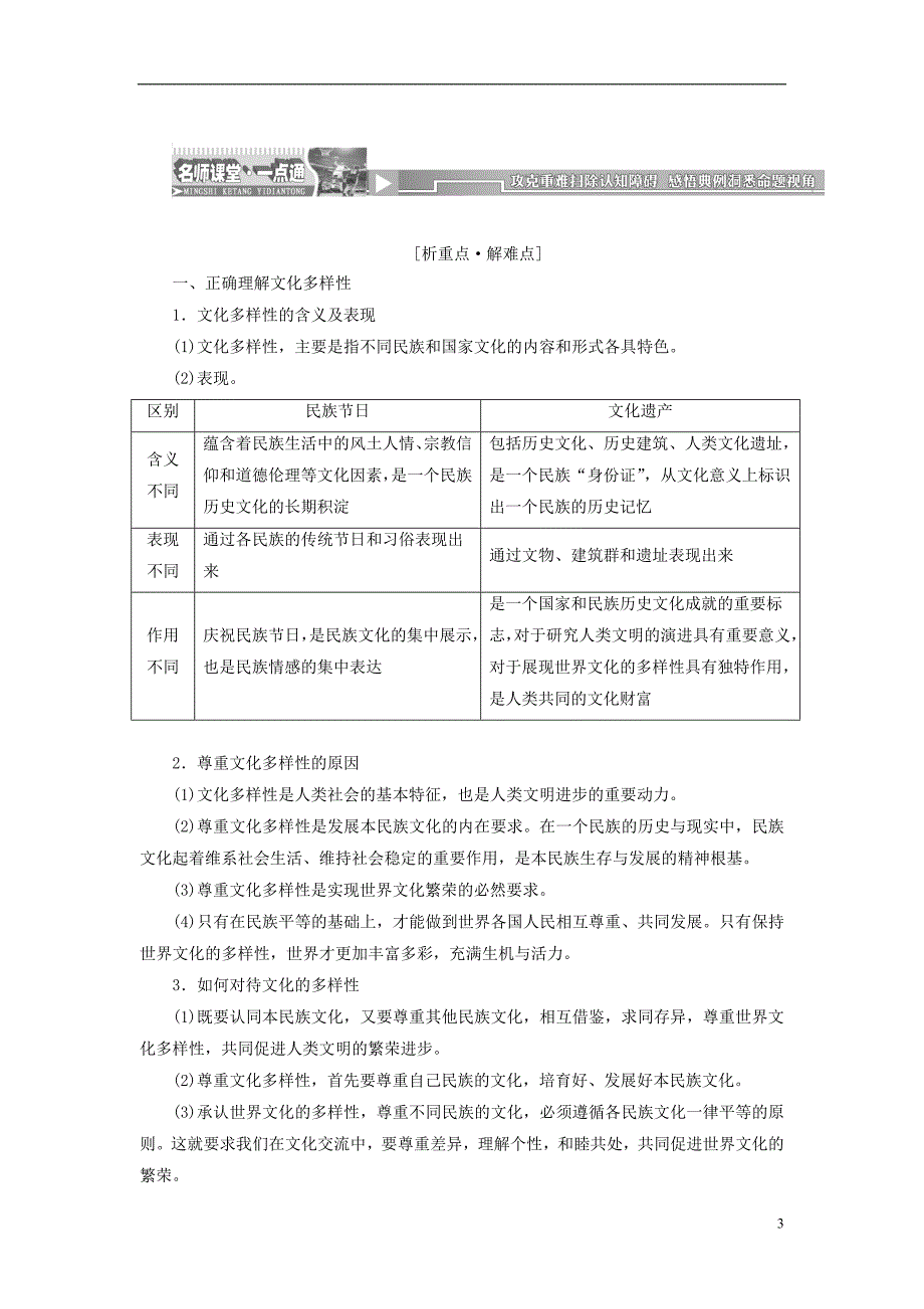 【创新方案】2013-2014学年高中政治 第三课 第一框 世界文化的多样性同步课堂名师精讲 新人教版必修3_第3页