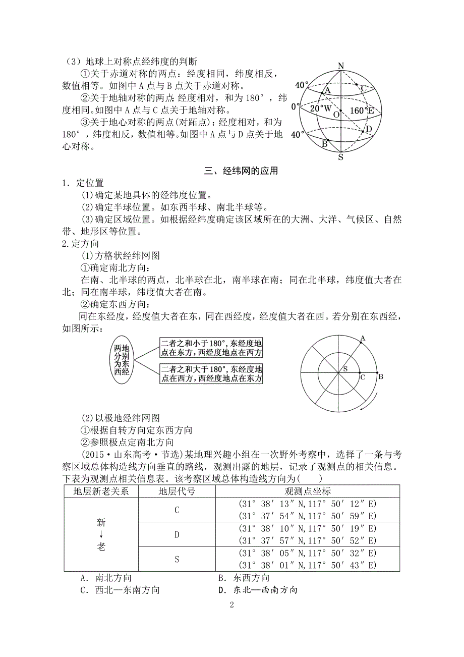 2017届地理必备_第2页