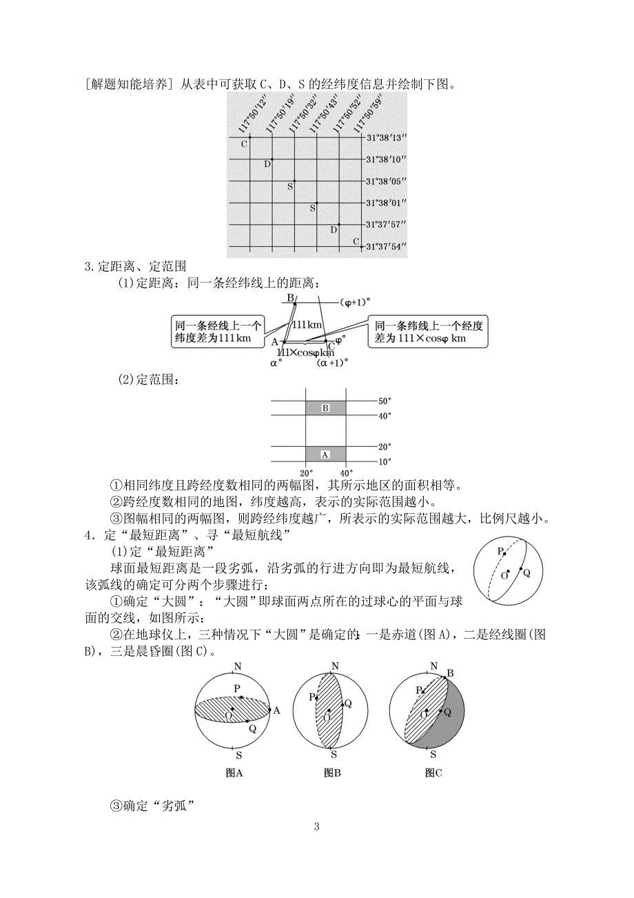 2017届地理必备_第3页