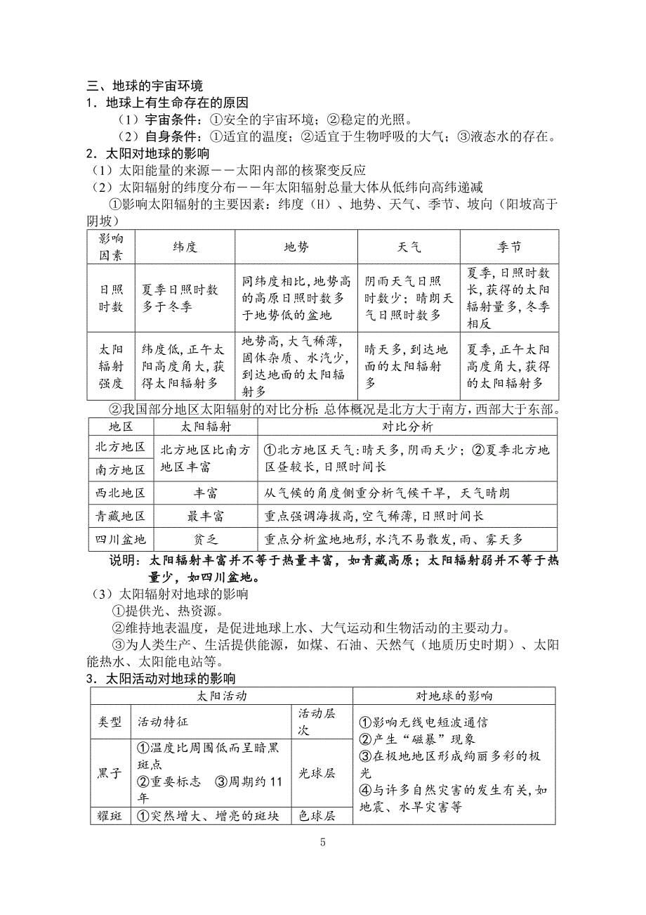 2017届地理必备_第5页