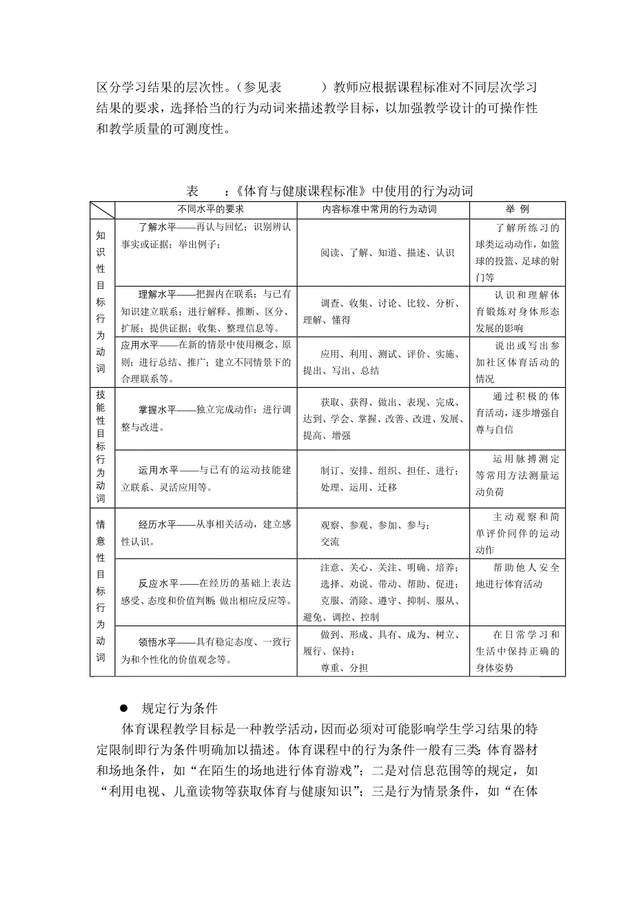 体育教学目标的确定_第4页