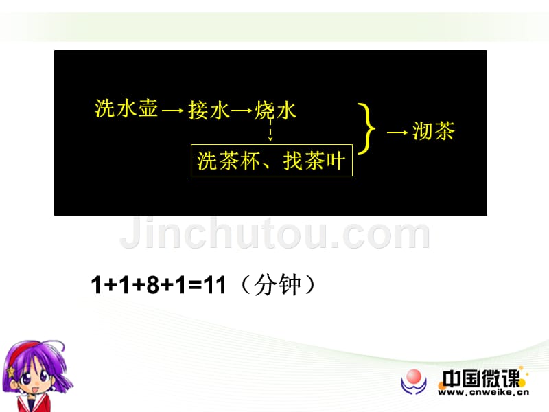 129___最优化流程___人教版四年级上册第七单元_第5页