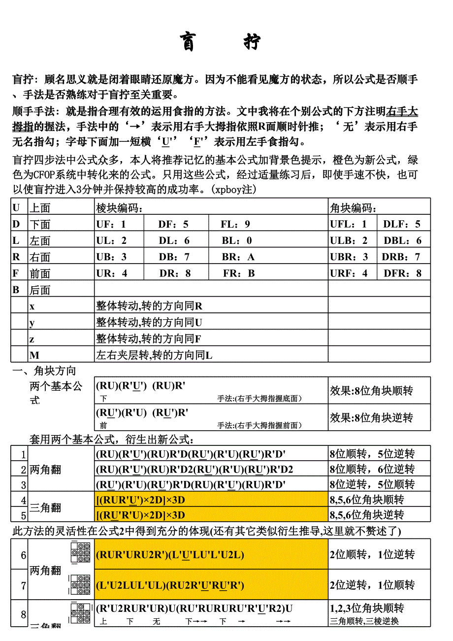 四步法盲拧公式集合_第1页
