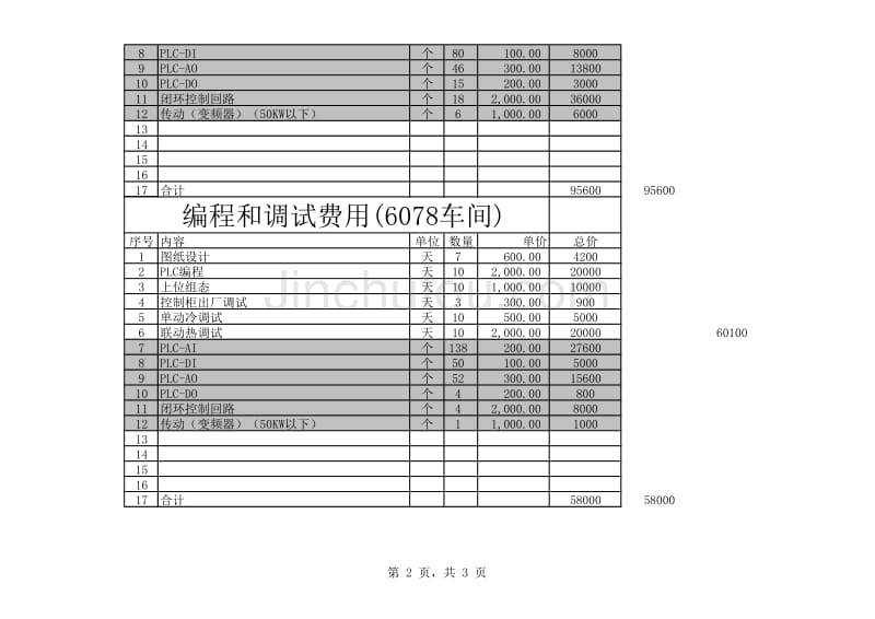 软件调试费用报价(按工作内容和工作量)_第2页