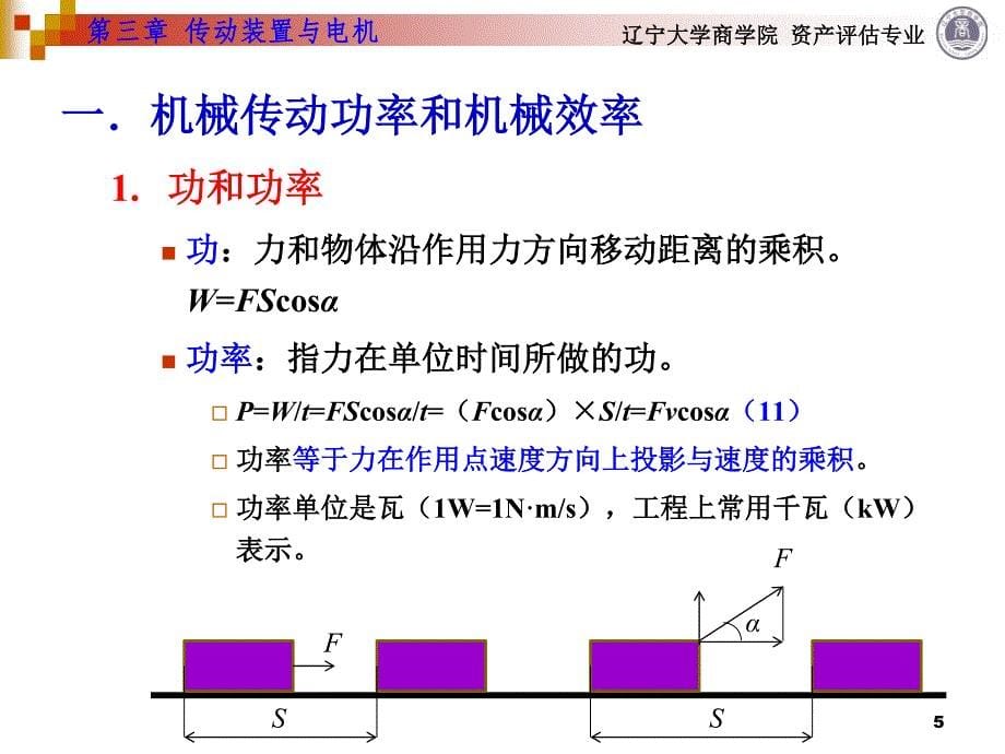 03传动装置与电机_第5页