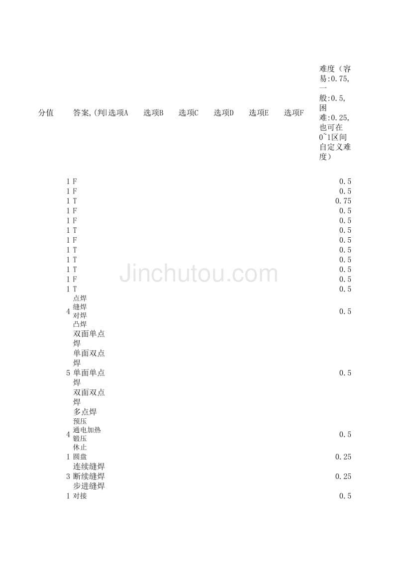 电阻焊测试题_第5页