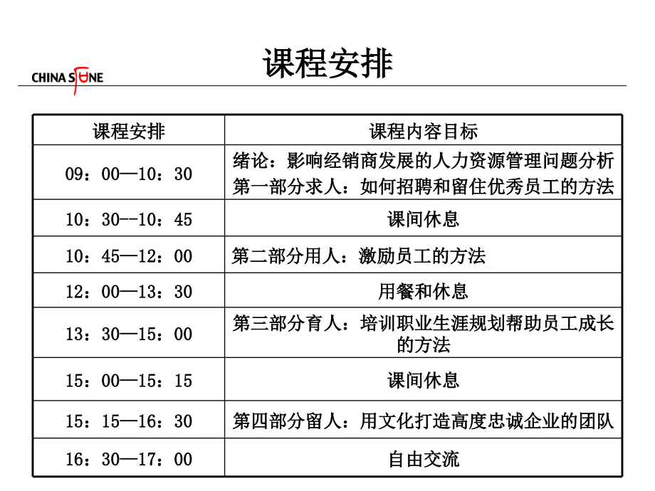 如何提升人力资源管理水平_第2页