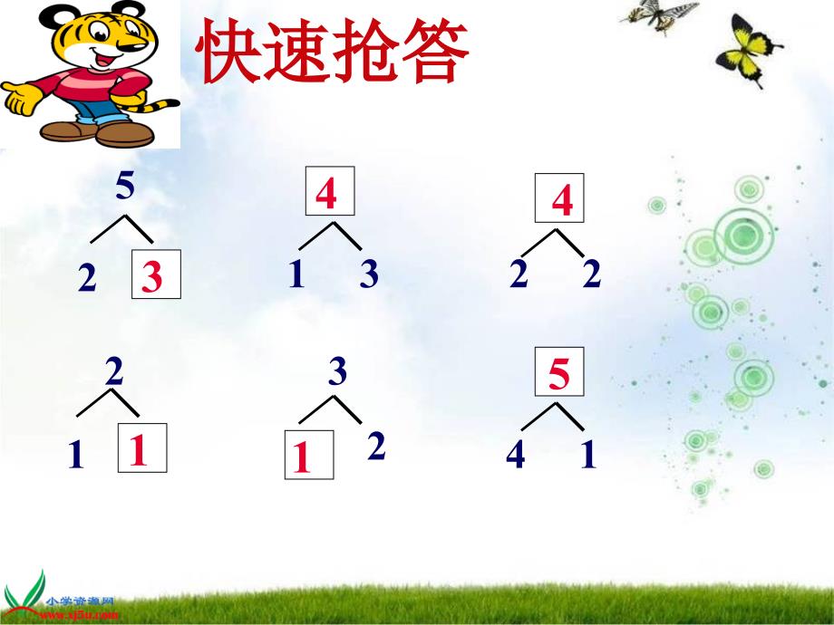 (苏教版)一年级数学上册课件_得数在5以内的加法_第2页