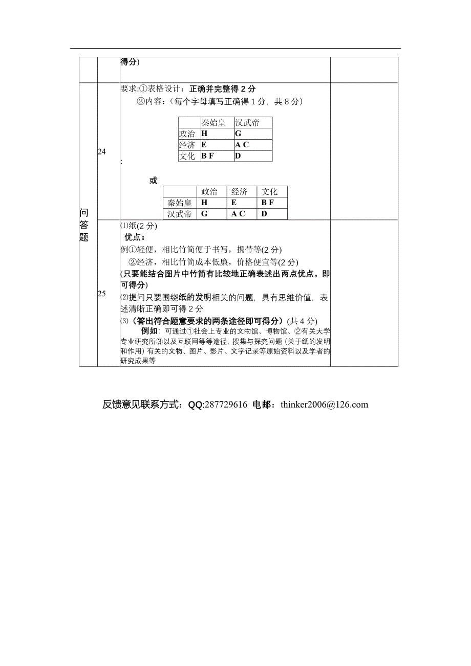 湖北黄石市七年级上学期期末历史调研试卷人教新版_第5页