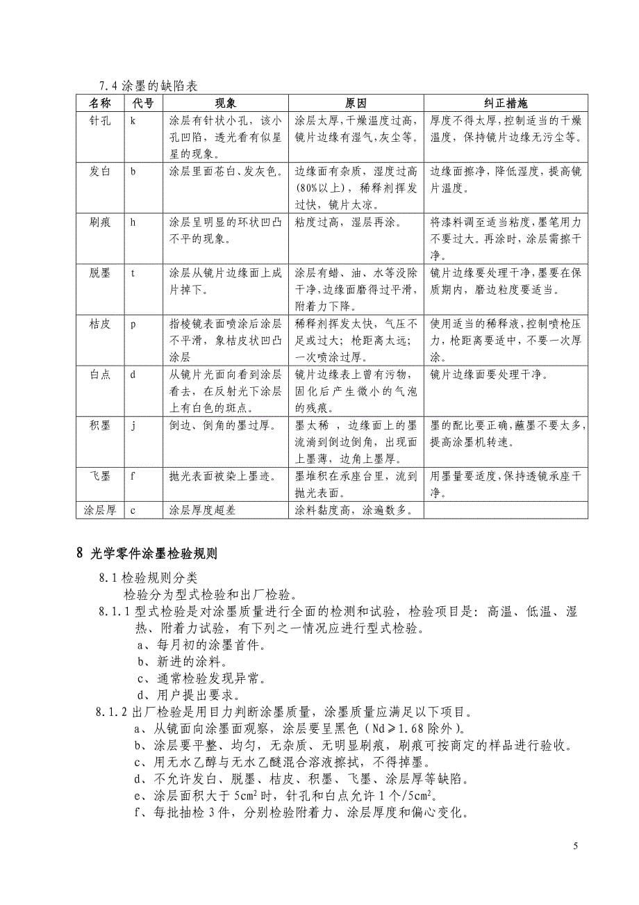 光学零件涂墨标准_第5页