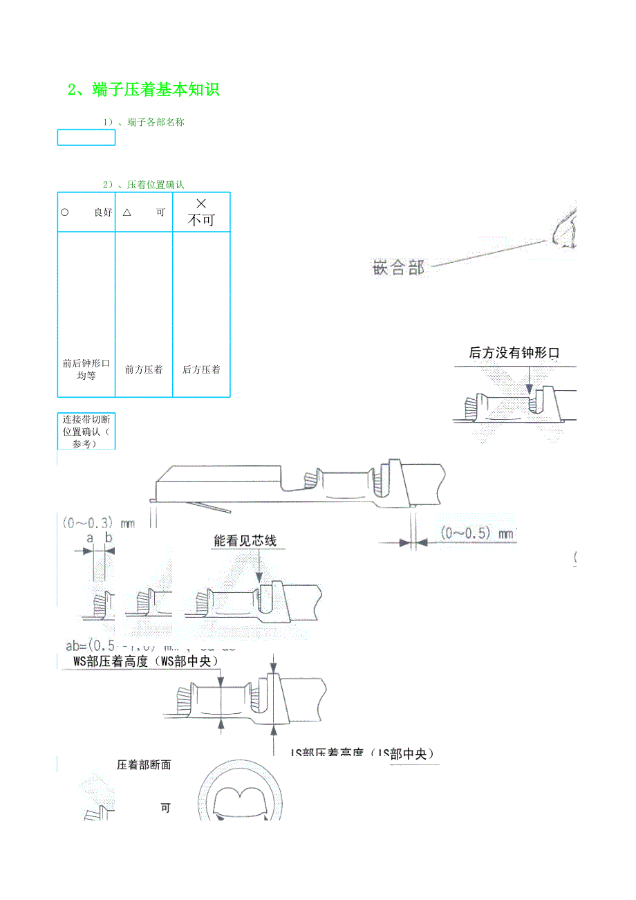 端子压着标准_第1页