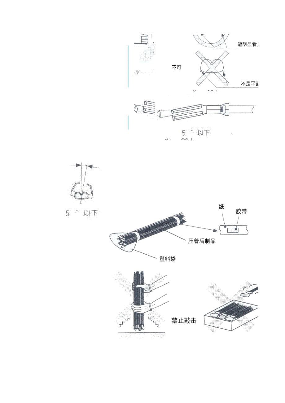 端子压着标准_第5页