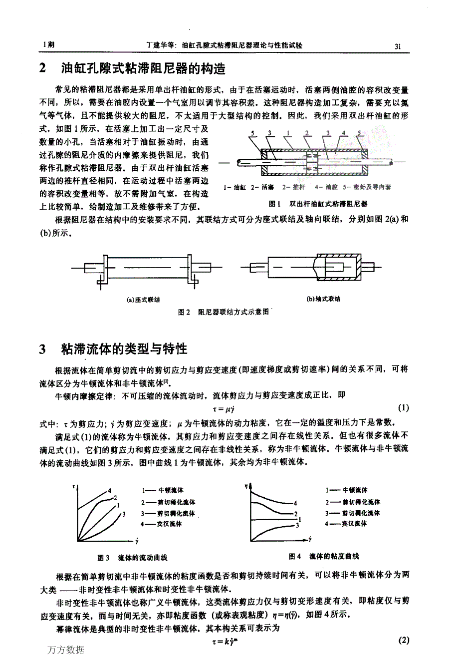 油缸孔隙式粘滞阻尼器理论与性能试验_第2页