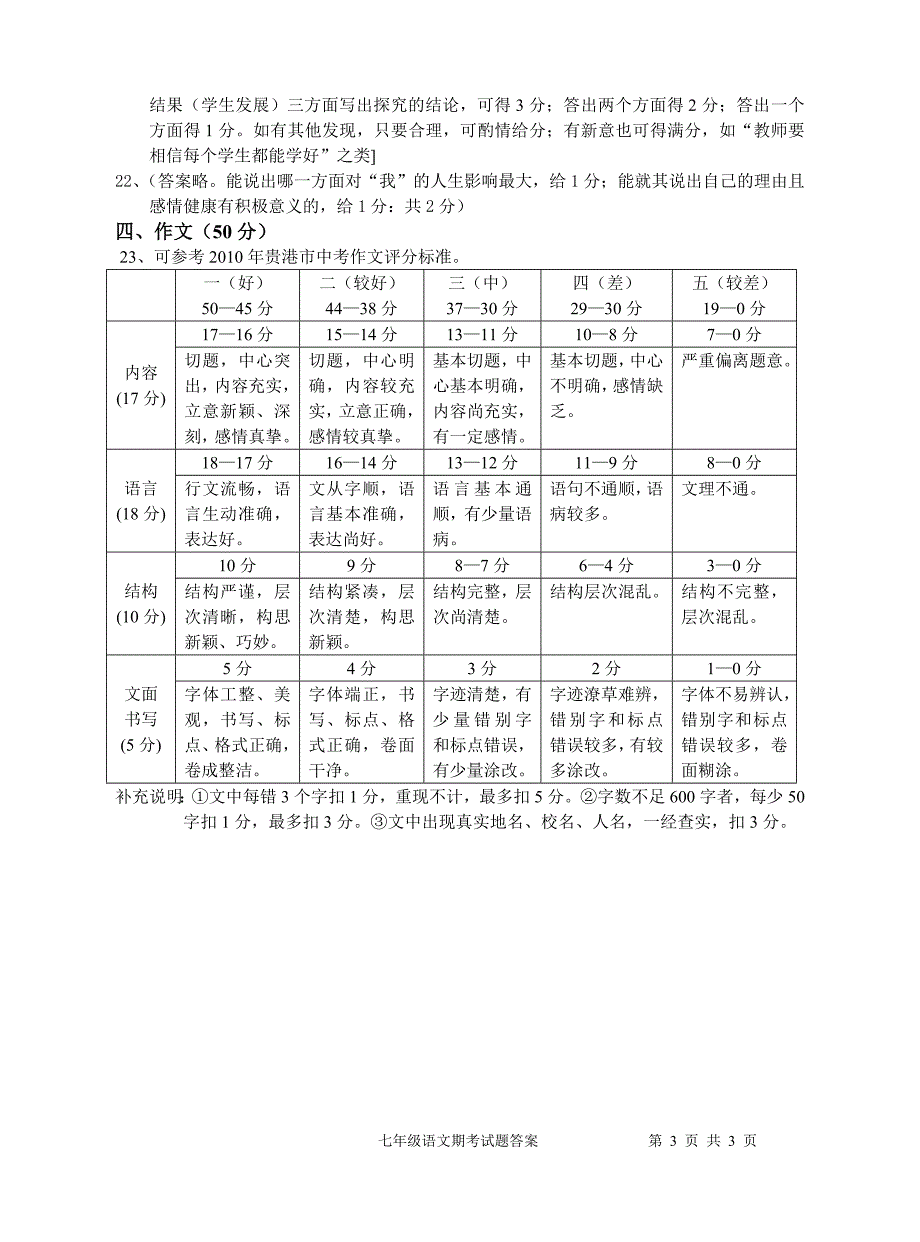 2012年秋季期七年级语文上册期考试卷解答[人教版]_第3页