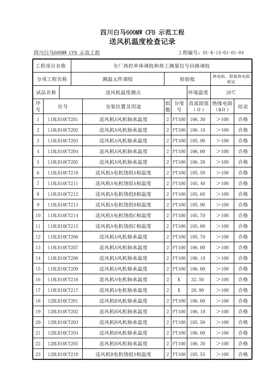 温度检查记录26_第1页