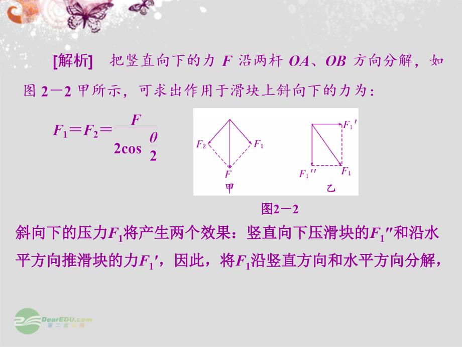 【三维设计】2014高考物理一轮精细复习 （必备基础点拨+高考考点集结+考点专训）热点专题《 求解平衡问题的八种方法》课件_第2页