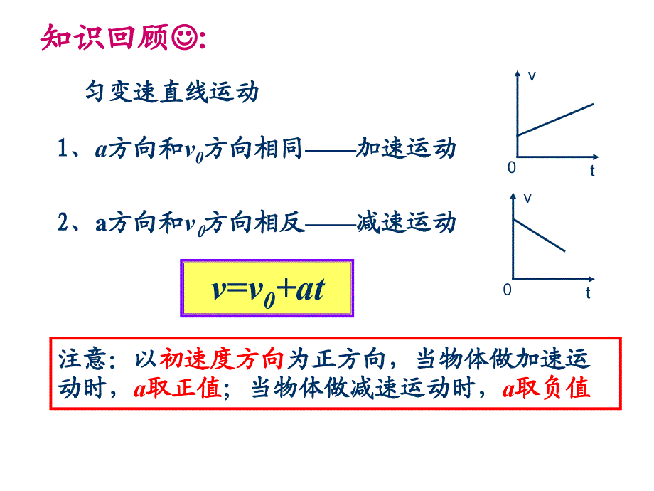 23匀变速直线运动的位移与时间的关系271_第3页