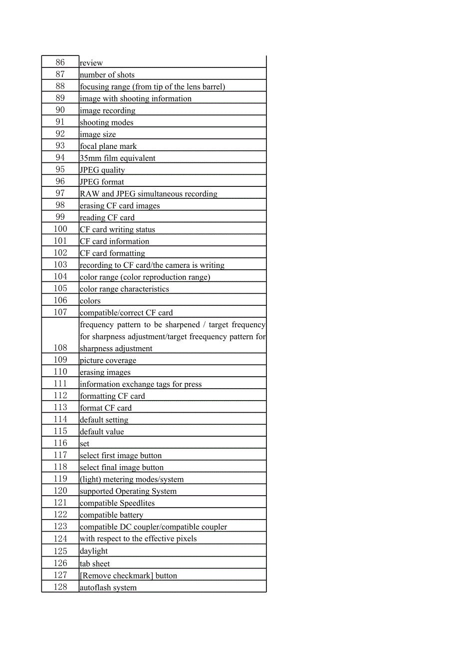 相机术语中英文对照表_第3页