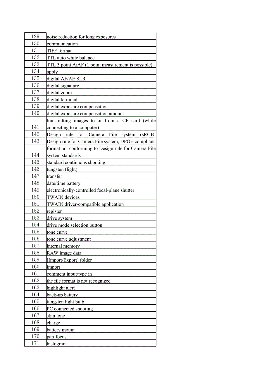 相机术语中英文对照表_第4页