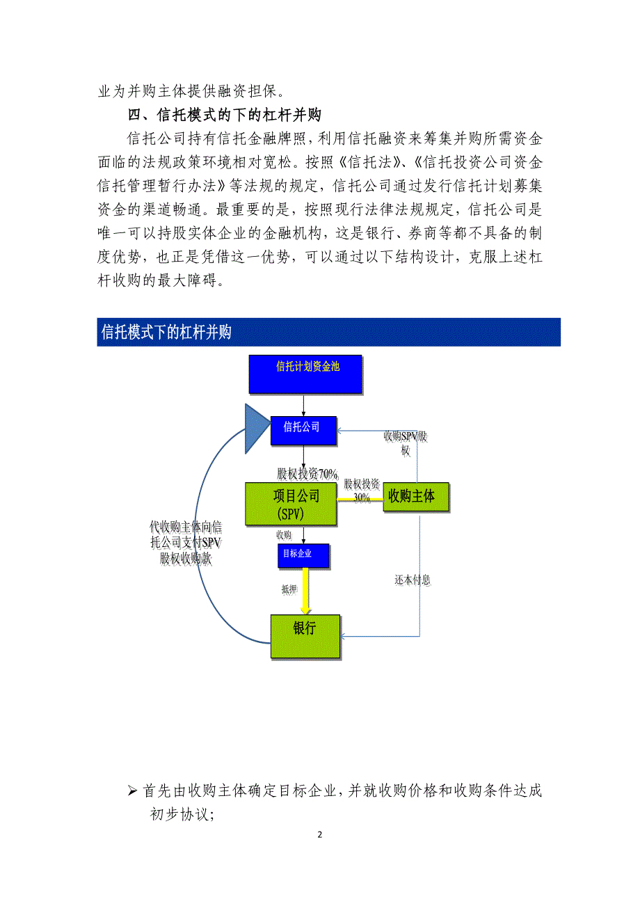 信托模式的下的杠杆并购_第2页