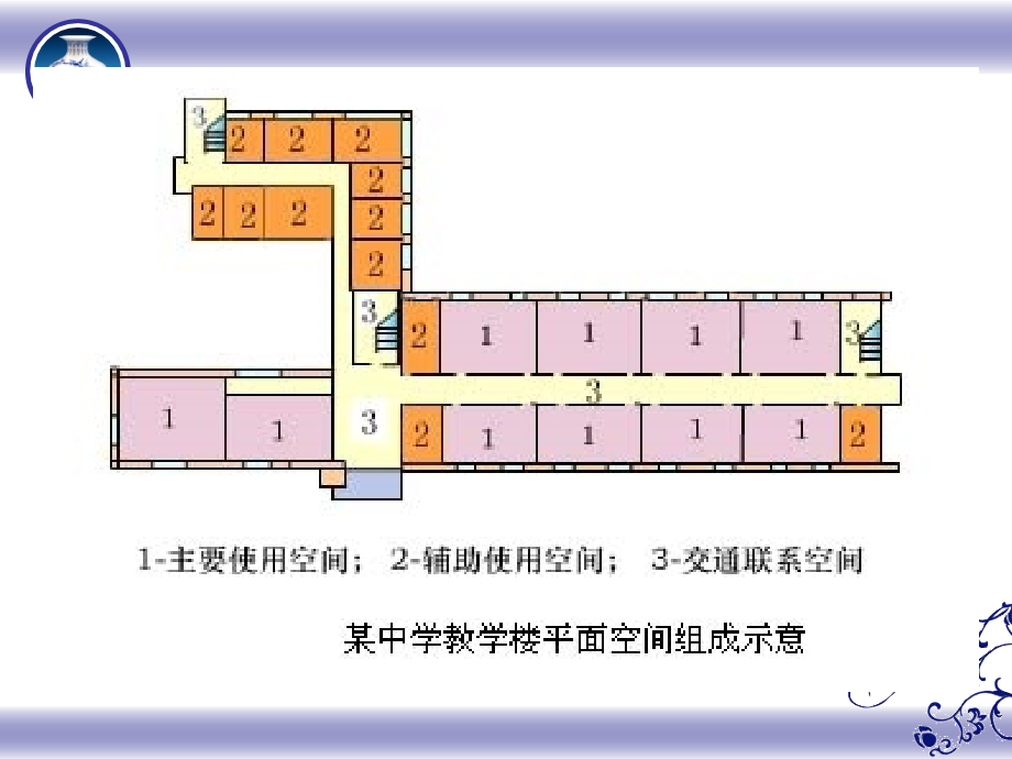 2建筑平面设计1_第4页