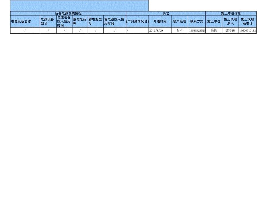 (拱墅区)验收物理信息表8_第5页