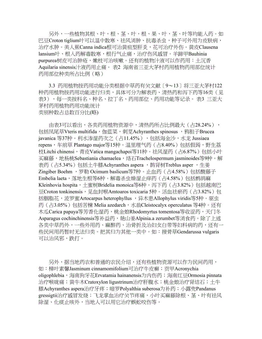 药学论文-三亚大茅村药用植物资源调查研究_第3页