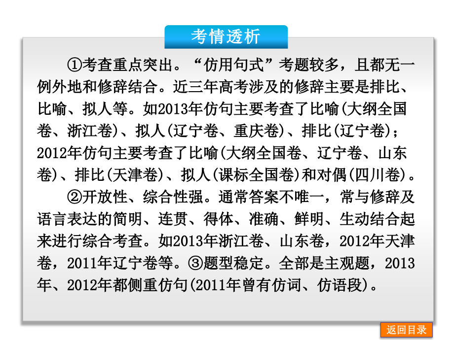 【高考复习方案】2015届高三语文一轮复习课件（人教版，全国通用）真题指导+考点和技巧+训练：专题四-2+仿用句式和修辞手法（111张PPT）_第3页