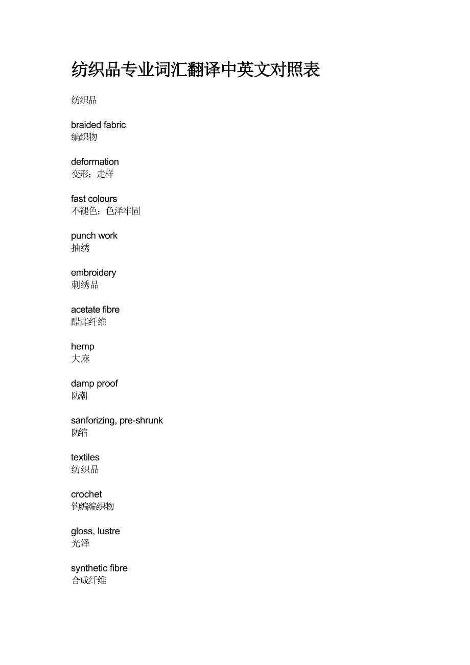纺织品专业词汇翻译中英文对照表_第1页