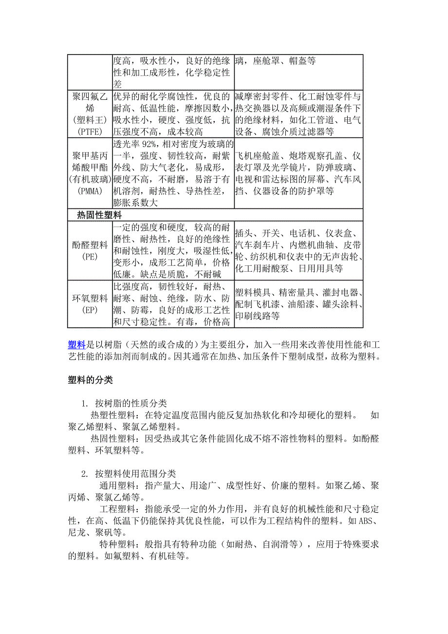 PS,PC,abs,分类用途_第2页