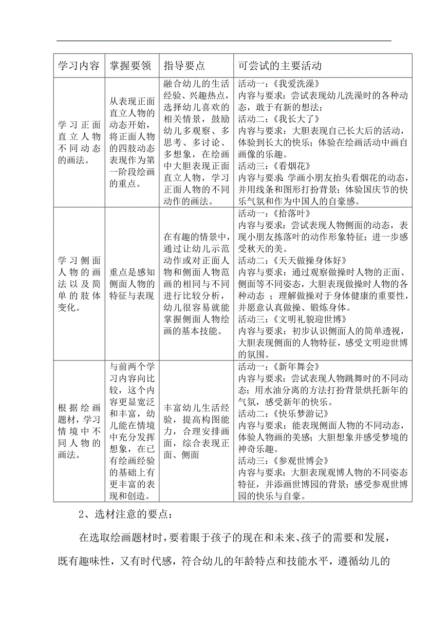 浅谈大班绘画活动中人物画的教学指导策略_第2页