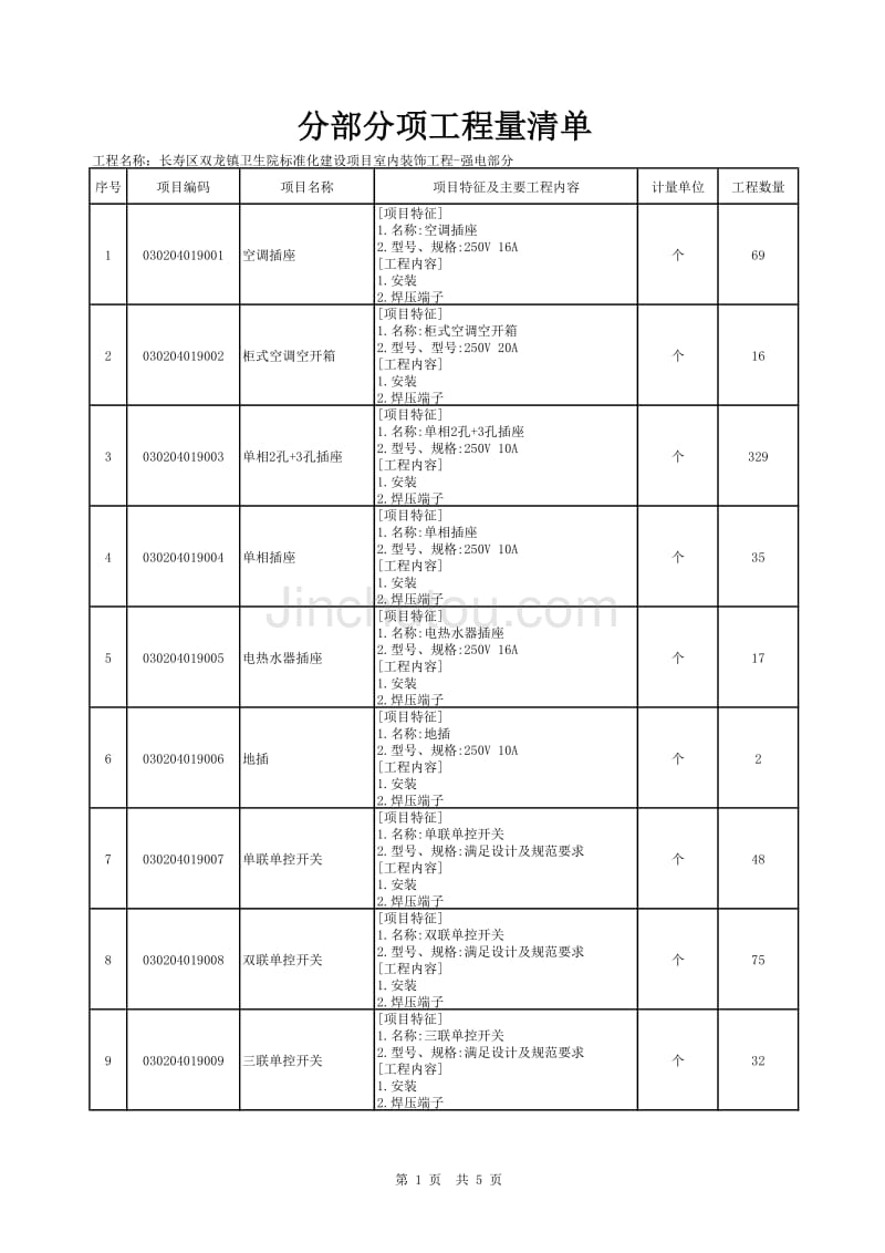 2  长寿区双龙镇卫生院标准化建设项目室内装饰工程-强电部分_第1页