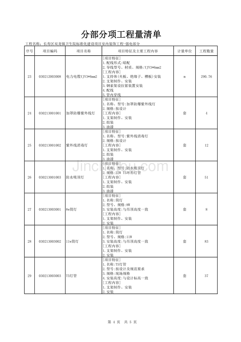 2  长寿区双龙镇卫生院标准化建设项目室内装饰工程-强电部分_第4页