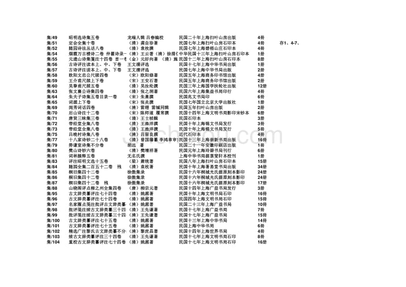 桐城民国集部_第2页