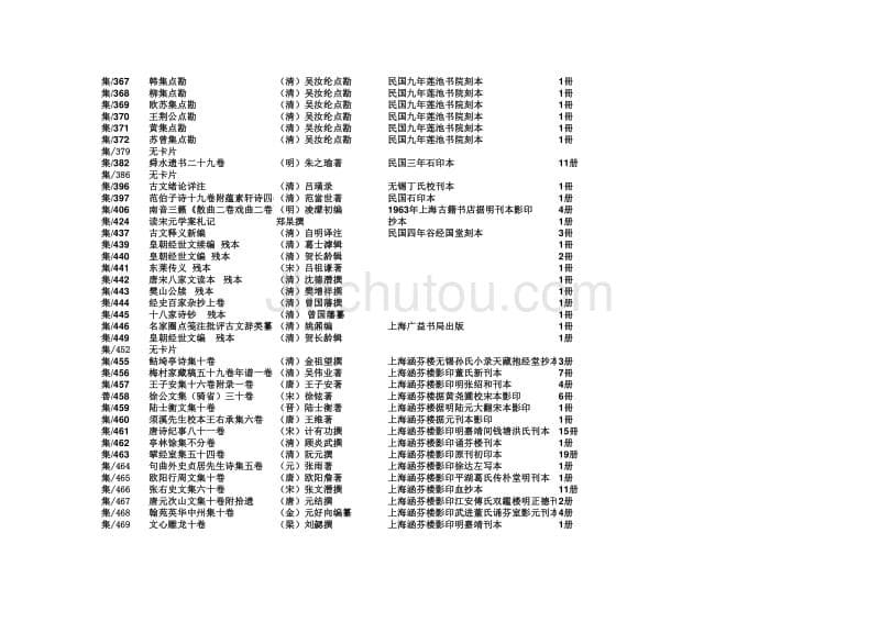 桐城民国集部_第5页