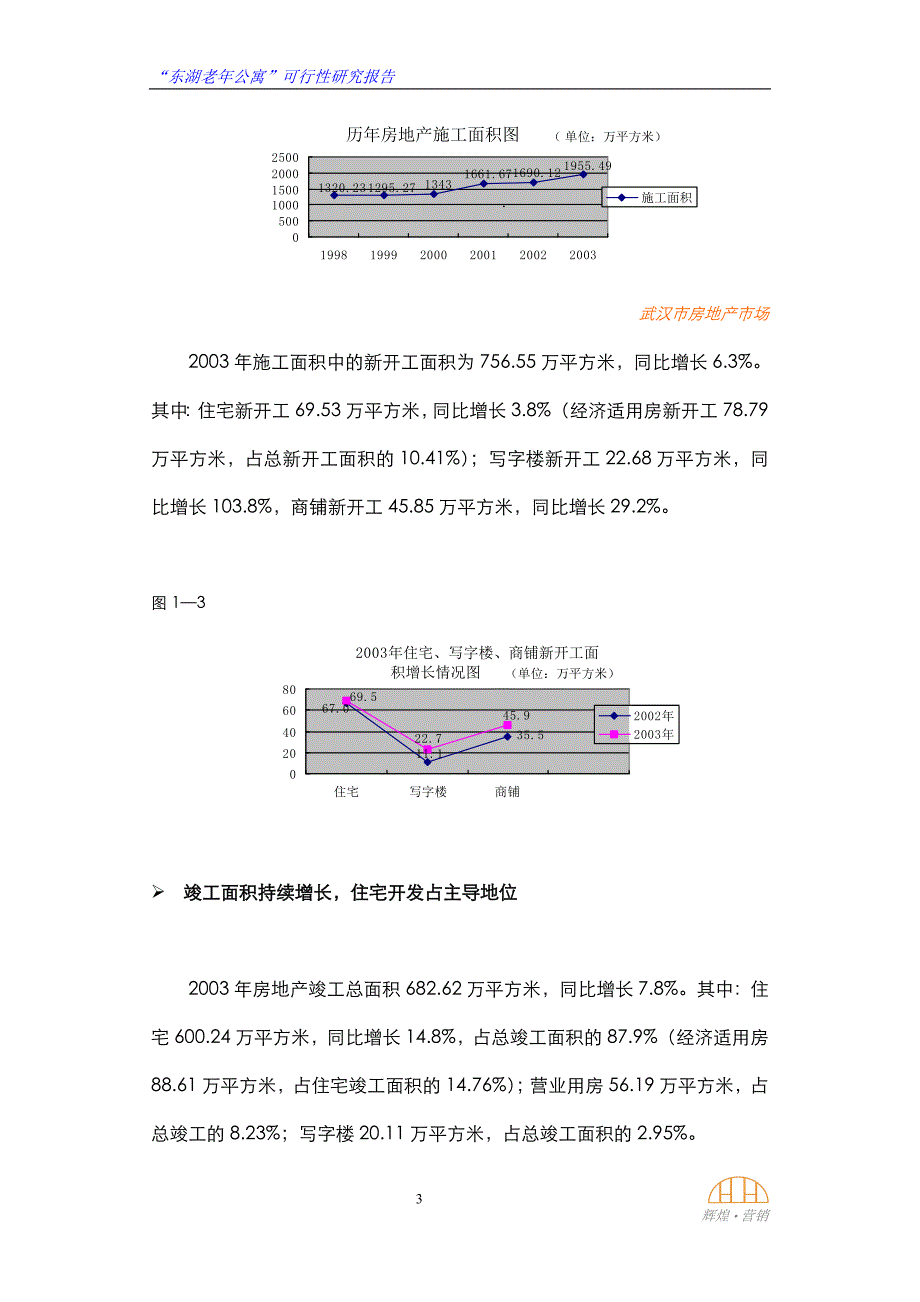 东湖老年公寓可行性研究报告_第3页