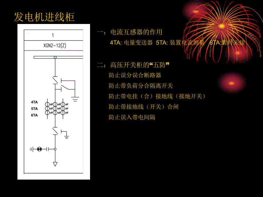 余热发电高压柜_第3页