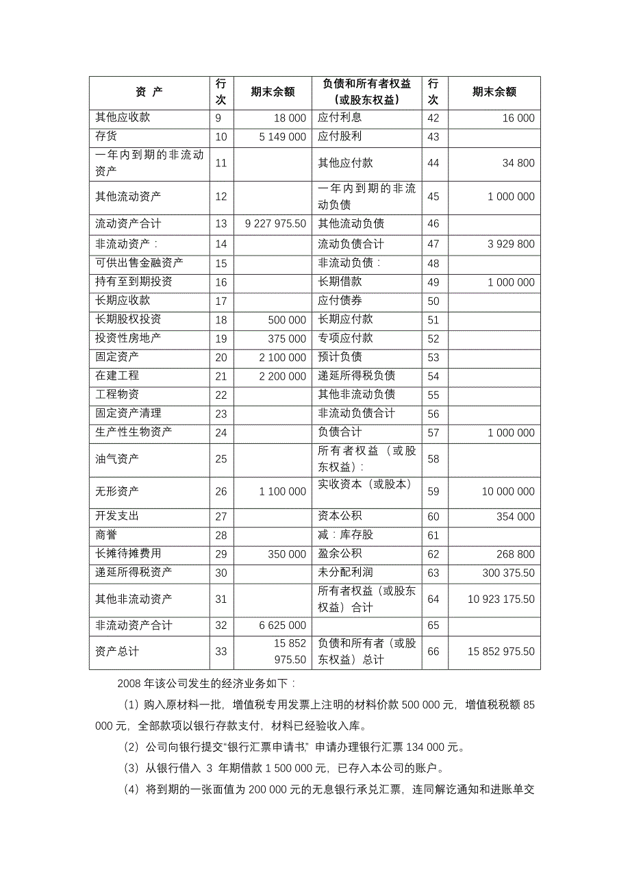 会计科目余额表_第2页