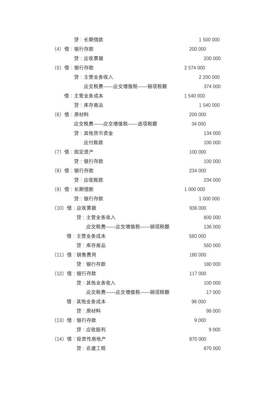 会计科目余额表_第5页