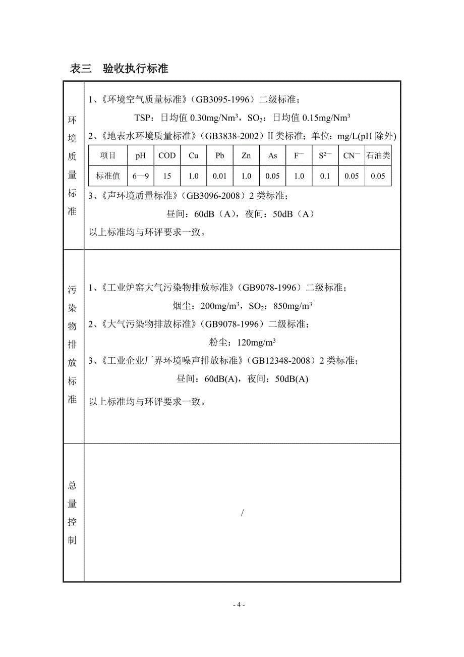 栾川县某某有限公司日处理2000吨钼选厂技改工程竣工环境保护验收调查表_第5页