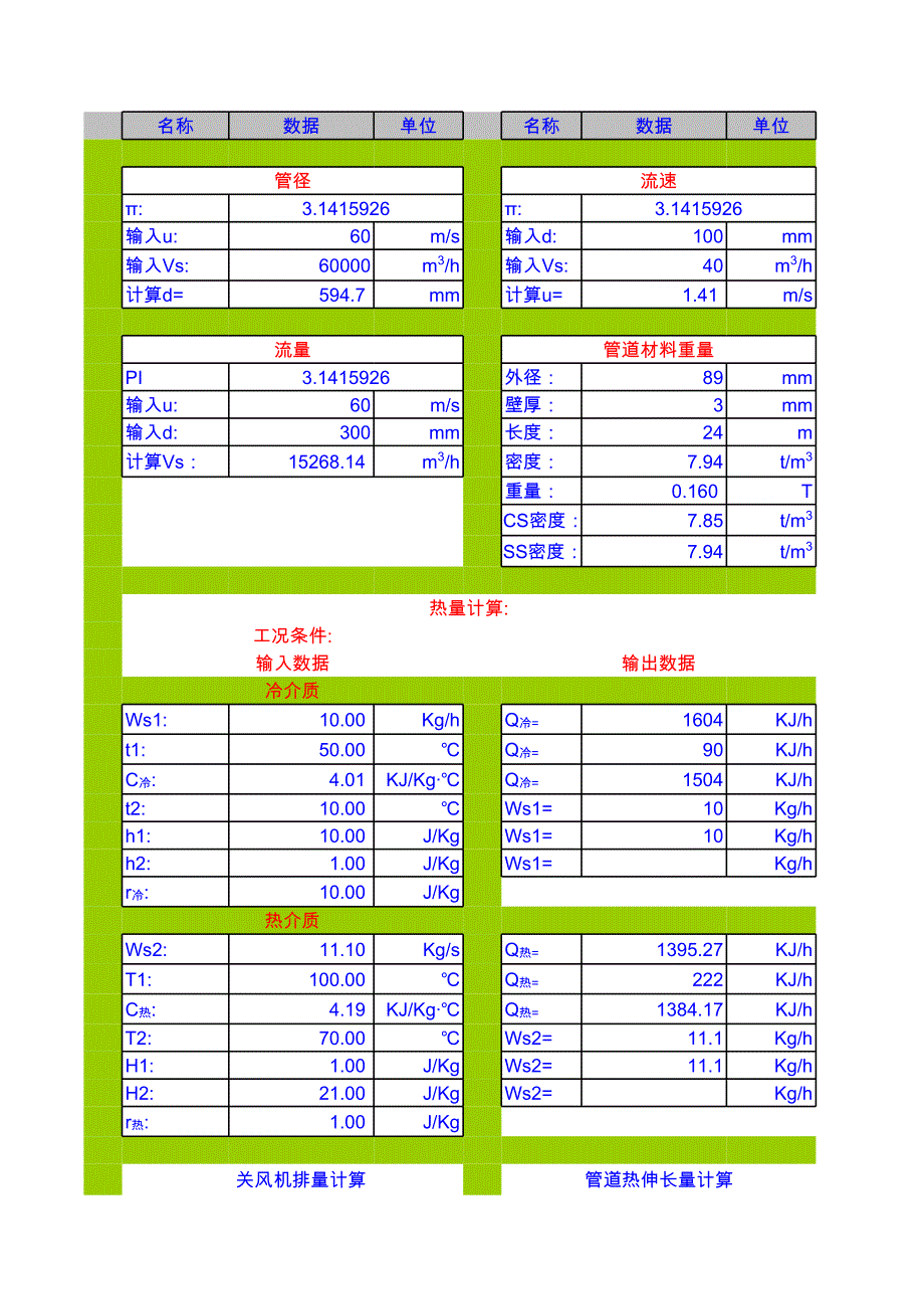 管径计算数据公式_第1页