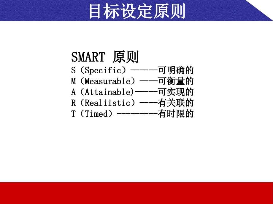 商业地产团队管理与营销技能提升训练_第5页